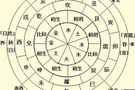 木木和三土|八字三个木的男人(五行3个木男命运好吗)